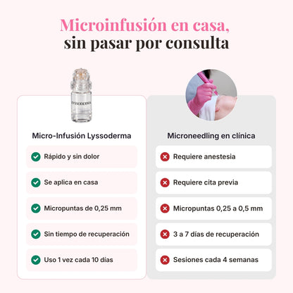 Micro-Infusión Coreana | Piel más firme y luminosa desde la primera aplicación