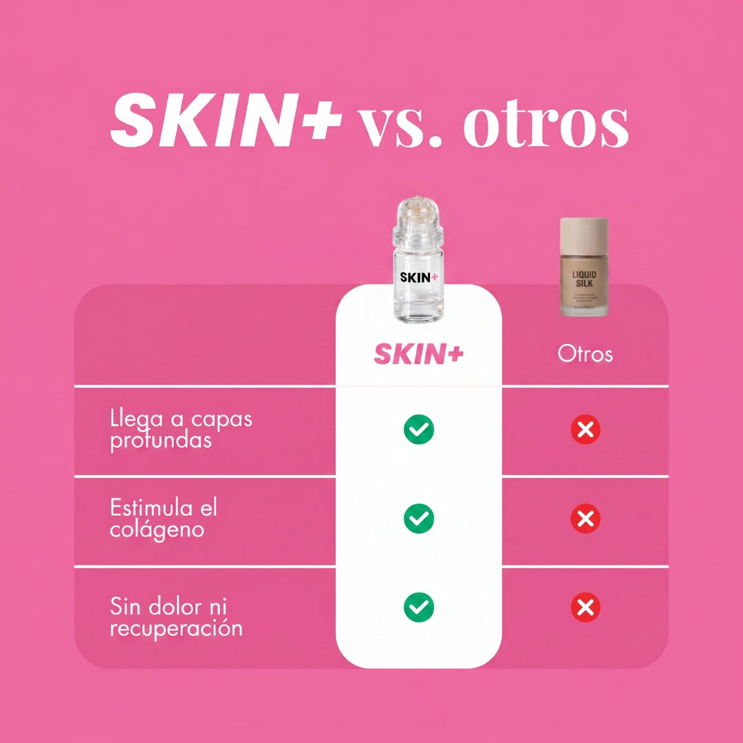 Micro-infusión coreana 5 en 1 - Resultados desde la 1.ª aplicación