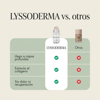 Micro-infusión coreana 5 en 1 — Resultados desde la 1.ª aplicación